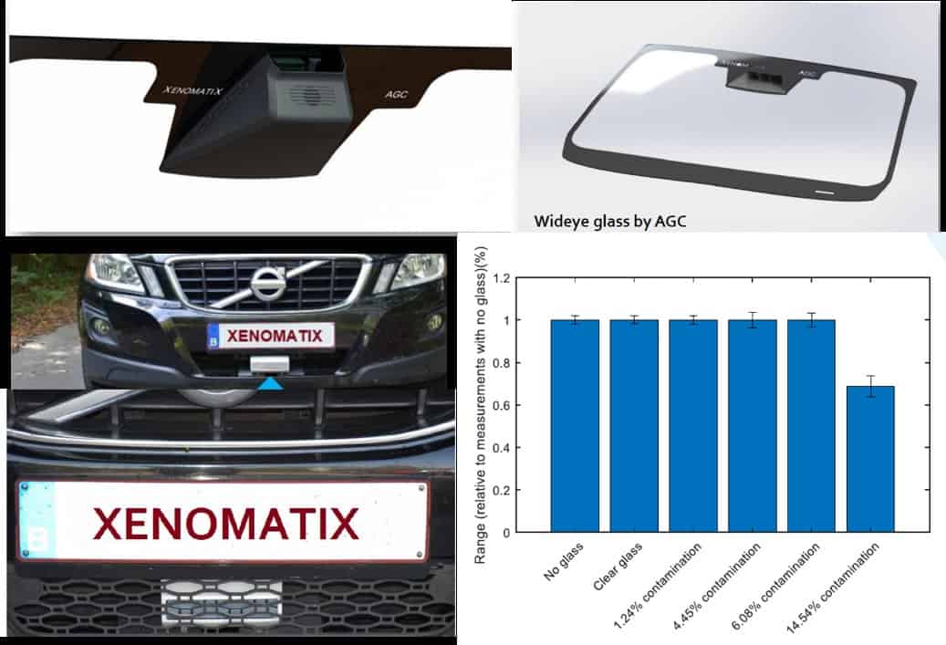 Xenomatix lidar technology