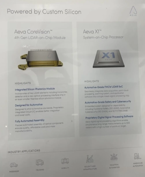 AEVA LiDAR product info