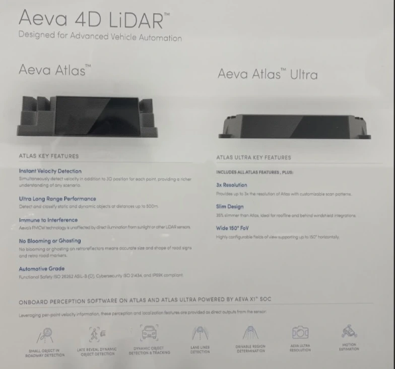 Aeva 4D LiDAR, Atlas and Atas Ultra product info