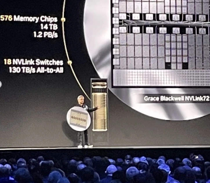NVIDIA's Grace Blackwell NVLink72