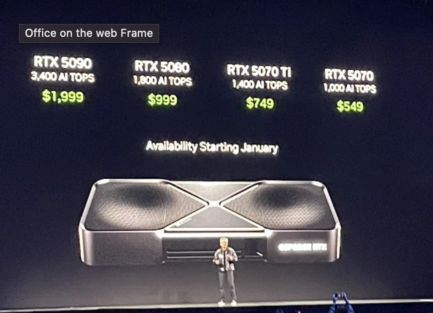 NVIDIA’s RTX line