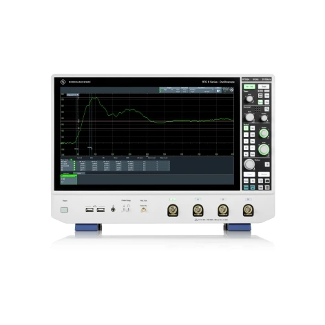 Rhode & Schwarz demo