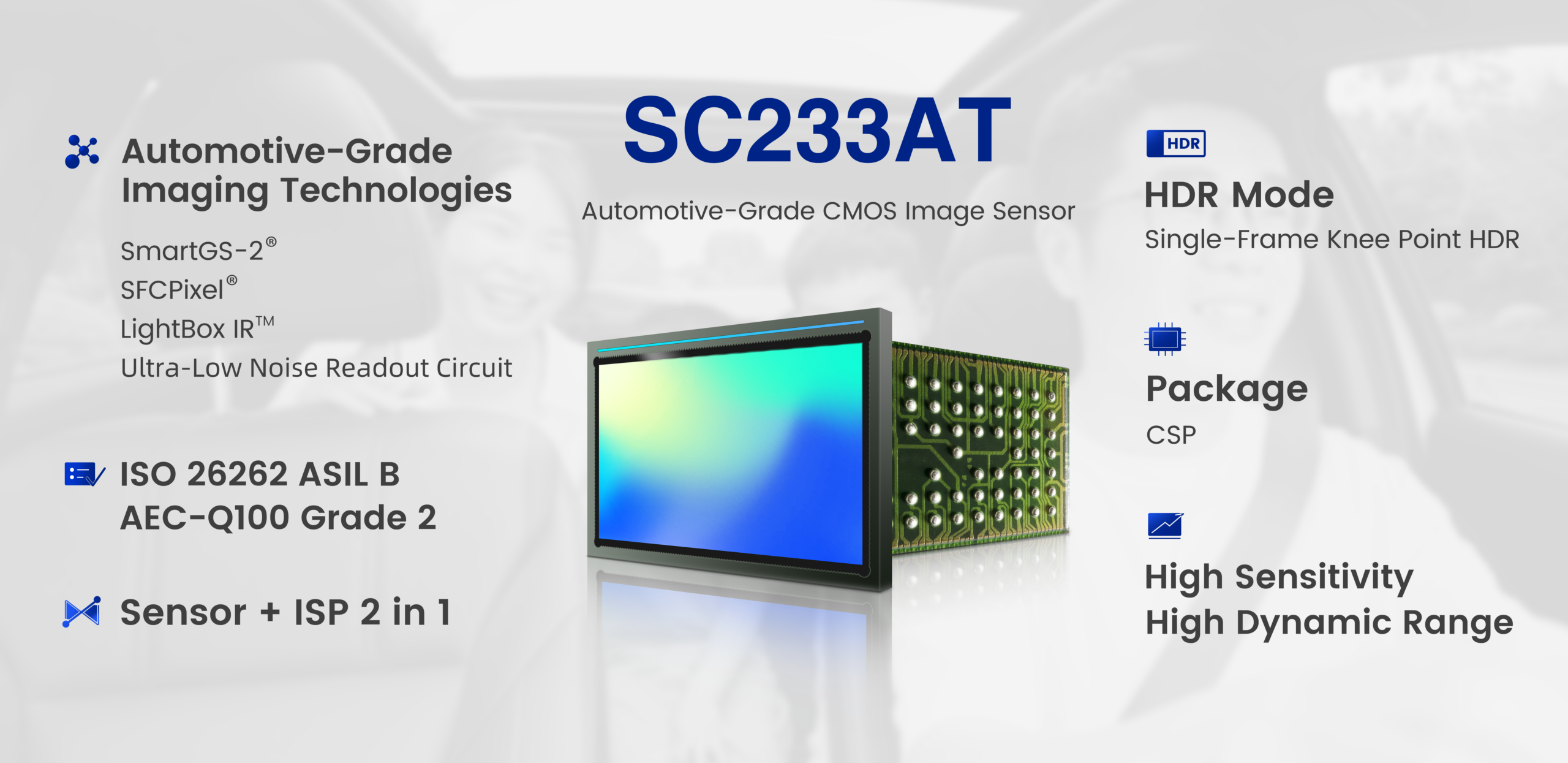 SmartSens SC233AT Pic
