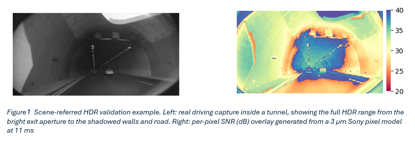 Mobileye Blog Photo 1