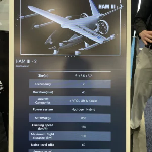 Personal mobility drone image 2